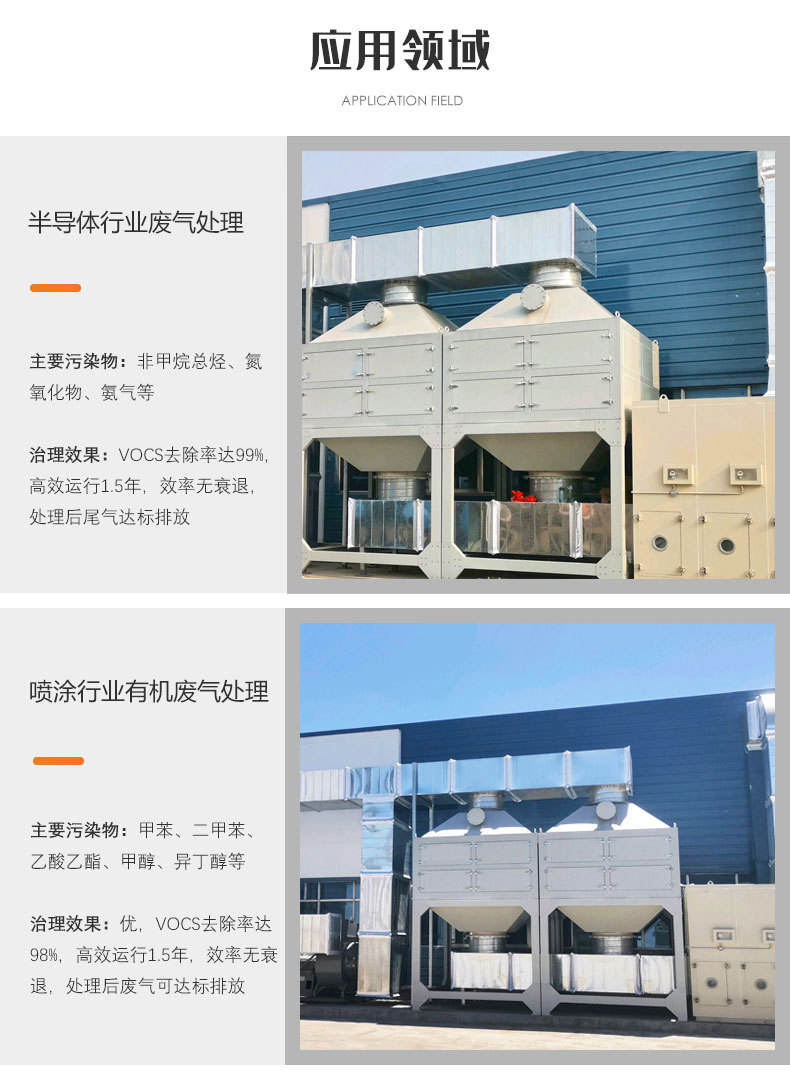 蜂窩沸石分子篩使用環(huán)境